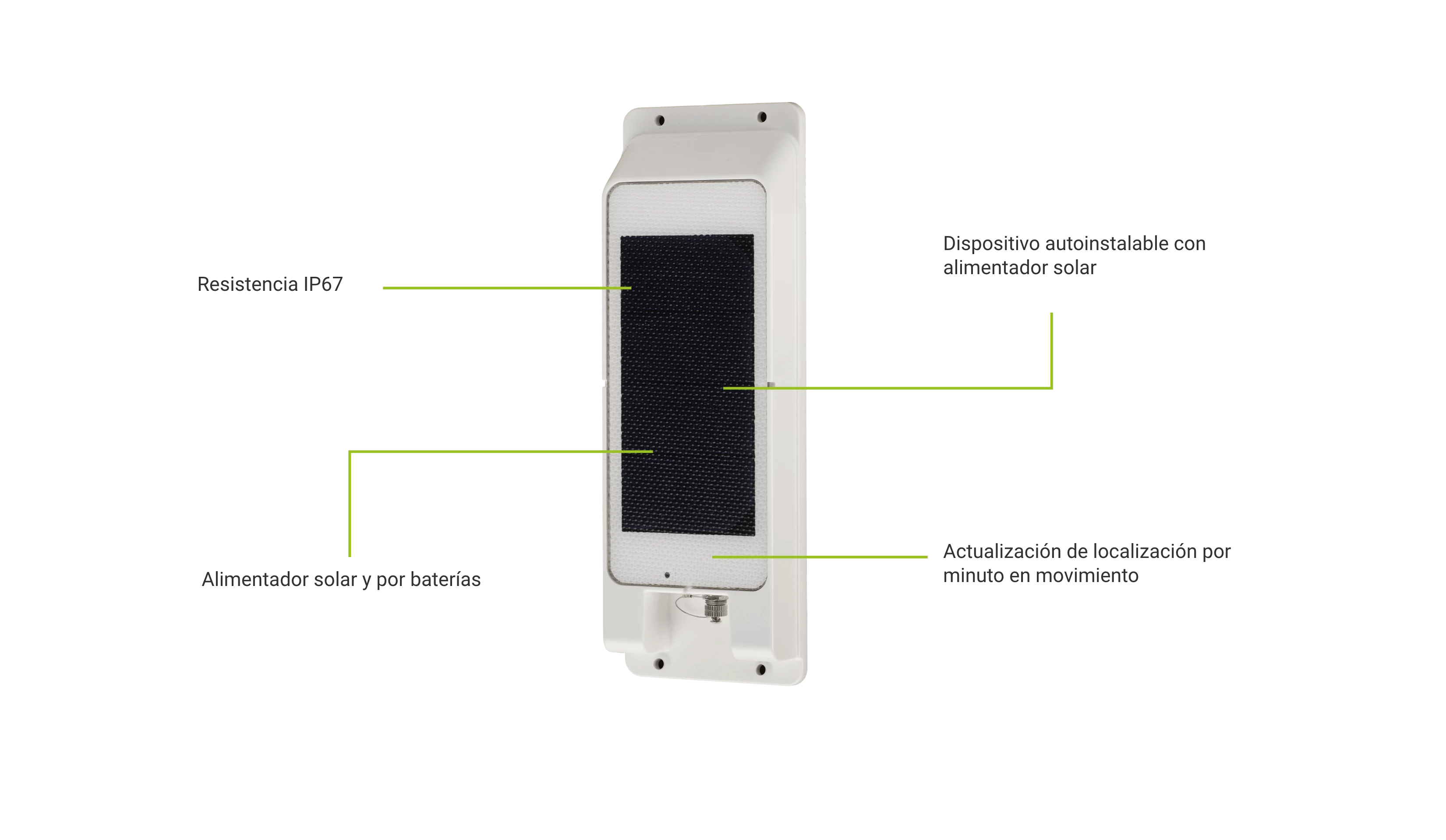 Rastreador GPS Alimentado por Energía Solar