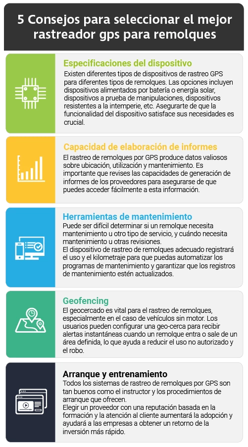 Seleccionar un rastreador de remolque