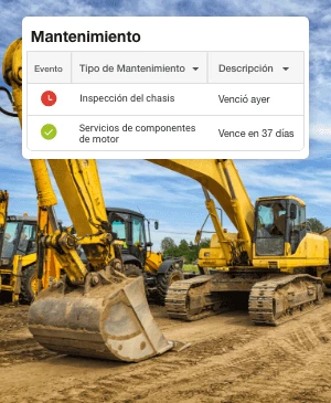 Gestión del mantenimiento