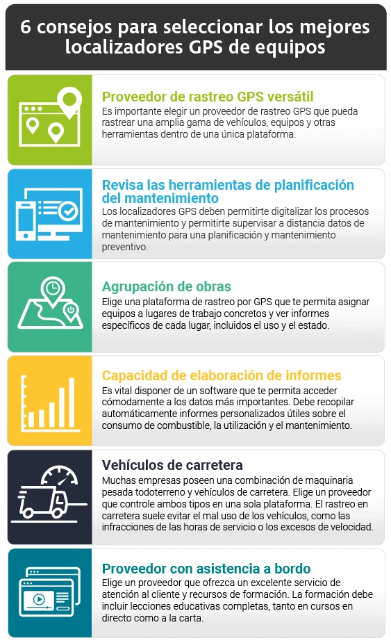 Guía de compra de localizadores GPS: consejos y recomendaciones