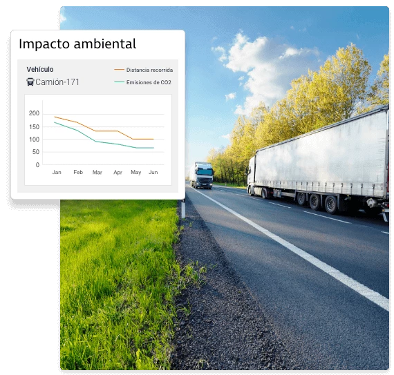 Reduce los costos por milla y el impacto medioambiental