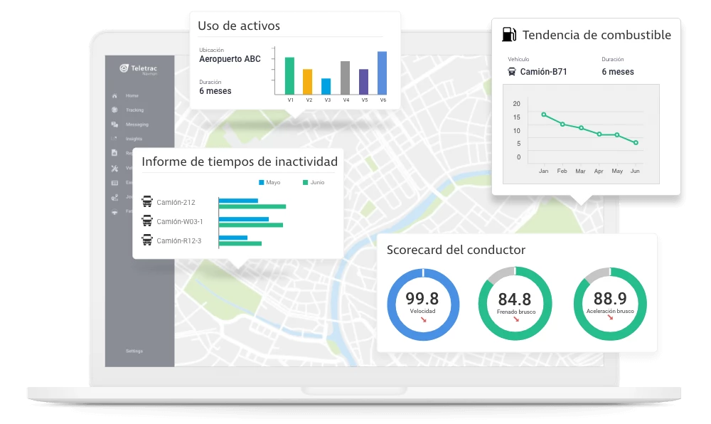 Datos de análisis de flota TN360